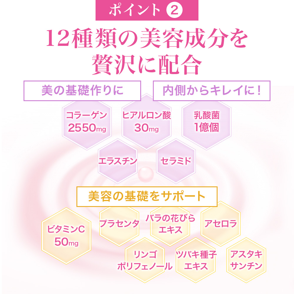 ＜定期便全6回＞よくばりコラーゲン30包入〈３ｇ×３０包入〉(28335)×6回