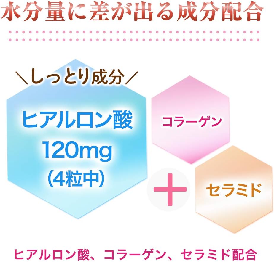 ＲＪローヤルゼリー モイストビューティー（37777）