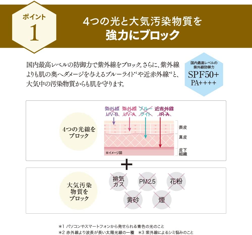 薬用RJ UVプラス＜日やけ止め美白美容液＞(7700)