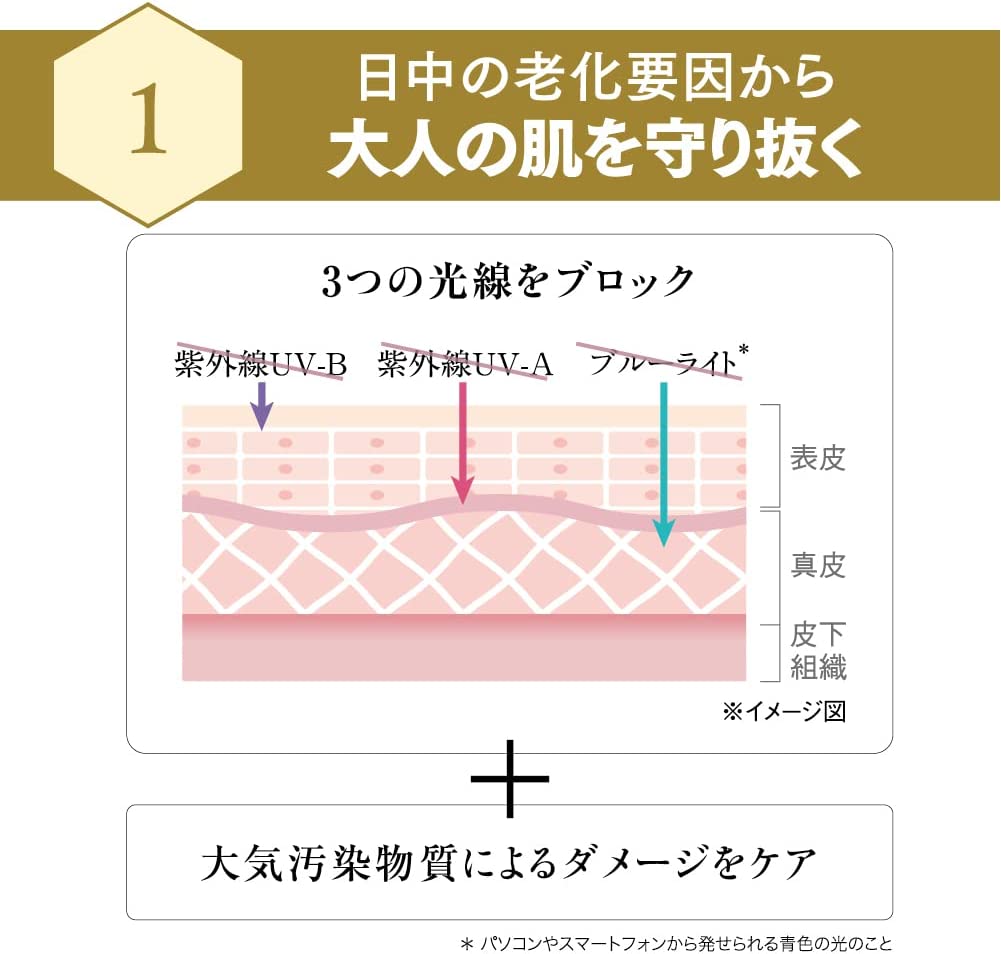 RJ ミネラル UVスプレー＜日やけ止めスプレー＞(7117)