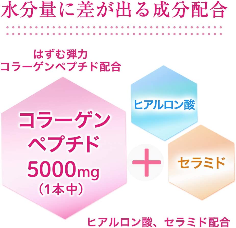 山田養蜂場　RJローヤルゼリー　リフトビューティー〈50ml×10本〉(37755)